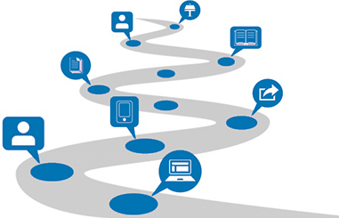  Always Put Alt Text In Here – See Phil on how to do text 